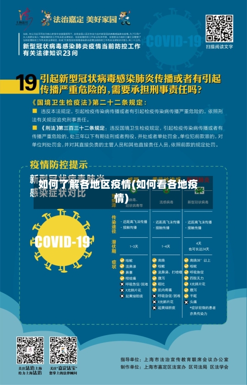 如何了解各地区疫情(如何看各地疫情)-第1张图片