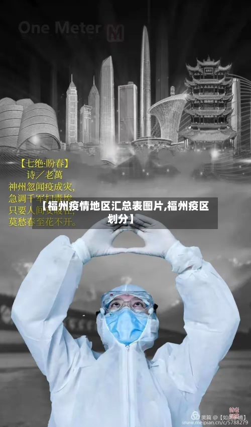 【福州疫情地区汇总表图片,福州疫区划分】-第1张图片
