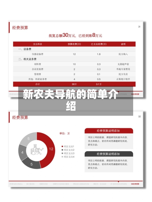 新农夫导航的简单介绍-第1张图片