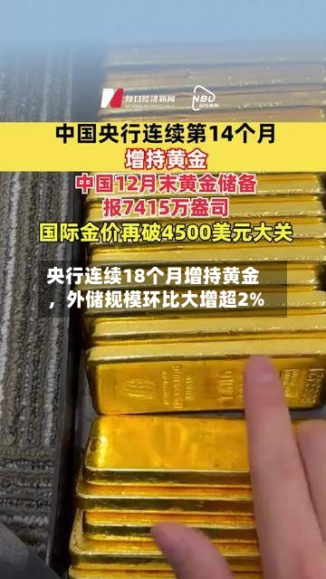 央行连续18个月增持黄金	，外储规模环比大增超2%-第2张图片