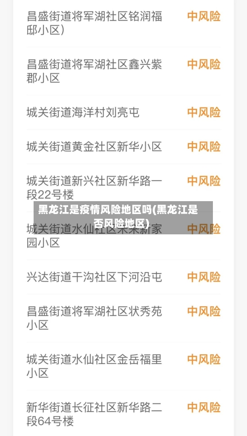黑龙江是疫情风险地区吗(黑龙江是否风险地区)-第1张图片