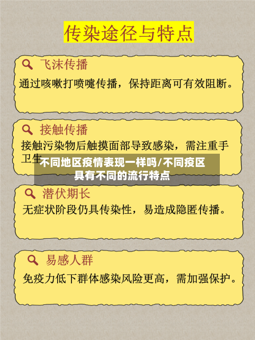不同地区疫情表现一样吗/不同疫区具有不同的流行特点-第3张图片