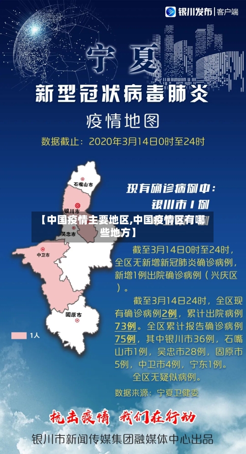 【中国疫情主要地区,中国疫情区有哪些地方】-第1张图片