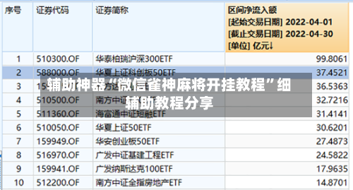辅助神器“微信雀神麻将开挂教程”细辅助教程分享-第1张图片