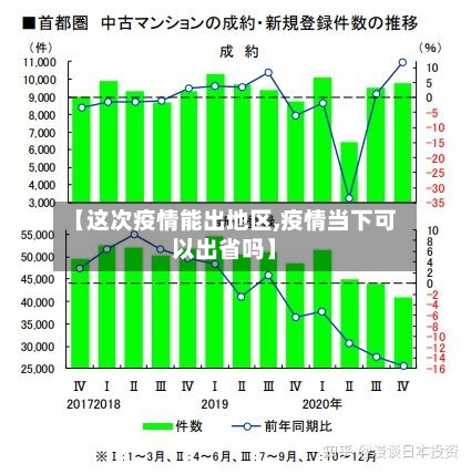 【这次疫情能出地区,疫情当下可以出省吗】-第3张图片