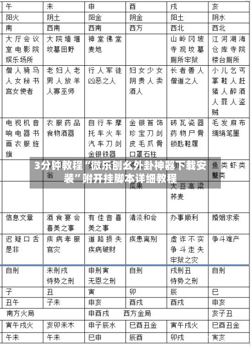 3分钟教程“微乐刨幺外卦神器下载安装”附开挂脚本详细教程-第1张图片