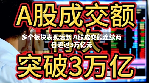 多个板块表现活跃 A股成交额连续两日超过3万亿元-第1张图片