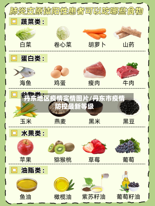 丹东地区疫情实情图片/丹东市疫情防控最新等级-第1张图片