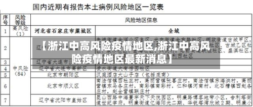 【浙江中高风险疫情地区,浙江中高风险疫情地区最新消息】-第1张图片