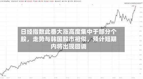 日经指数此番大涨高度集中于部分个股，走势与韩国股市相似	，预计短期内将出现回调-第1张图片