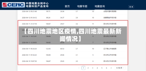 【四川地震地区疫情,四川地震最新新闻情况】-第2张图片
