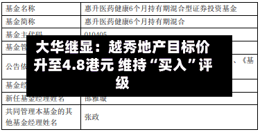 大华继显：越秀地产目标价升至4.8港元 维持“买入	”评级-第1张图片