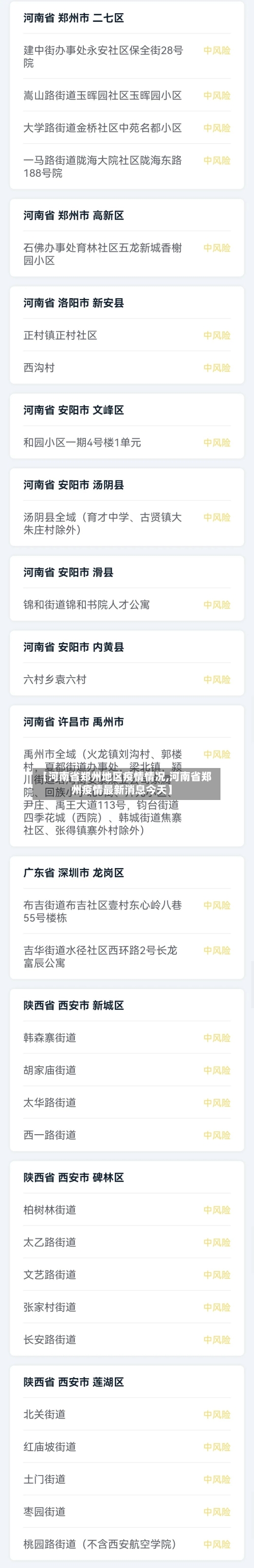 【河南省郑州地区疫情情况,河南省郑州疫情最新消息今天】-第2张图片