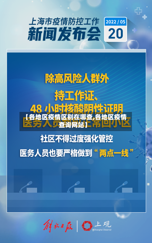 【各地区疫情区别在哪查,各地区疫情查询网站】-第1张图片