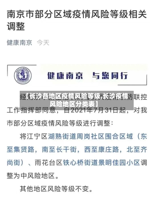【长沙各地区疫情风险等级,长沙疫情风险地区分类表】-第2张图片
