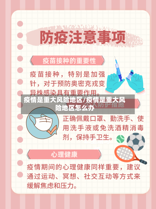 疫情是重大风险地区/疫情是重大风险地区怎么办-第1张图片