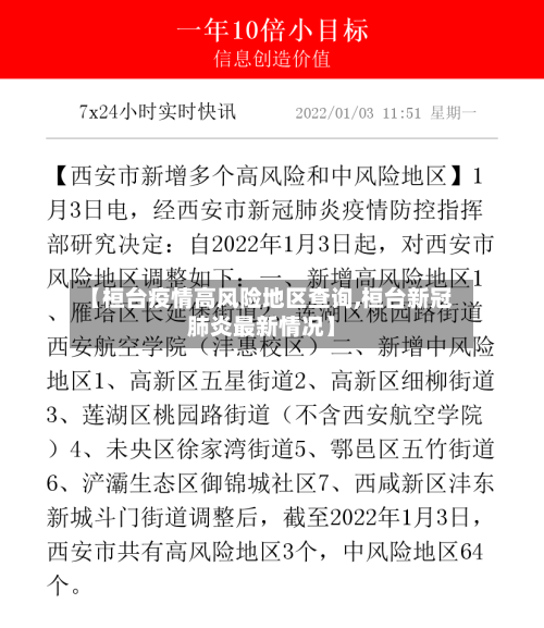 【桓台疫情高风险地区查询,桓台新冠肺炎最新情况】-第3张图片