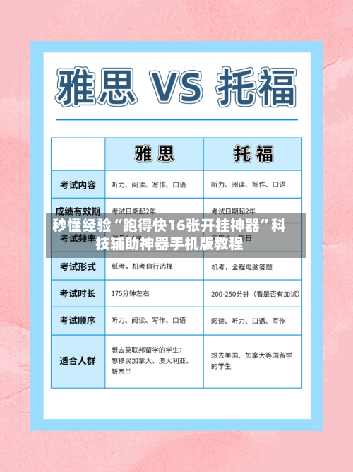 秒懂经验“跑得快16张开挂神器”科技辅助神器手机版教程-第2张图片