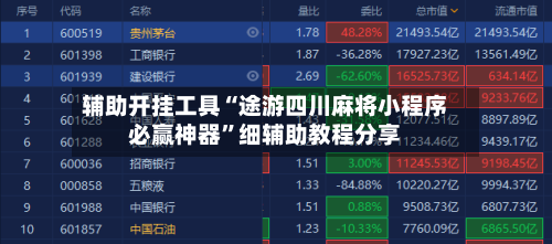 辅助开挂工具“途游四川麻将小程序必赢神器	”细辅助教程分享-第3张图片