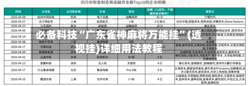 必备科技“广东雀神麻将万能挂”(透视挂)详细用法教程-第2张图片