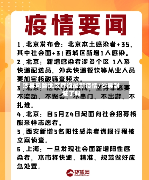 沙县风险地区查询最新疫情/沙县封城了吗-第2张图片
