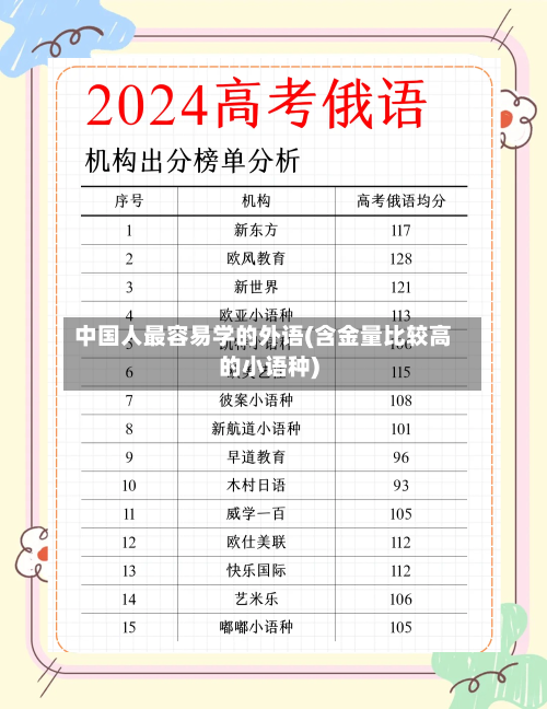 中国人最容易学的外语(含金量比较高的小语种)-第3张图片