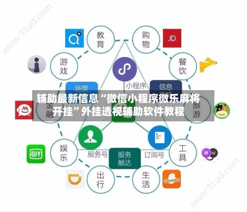 辅助最新信息“微信小程序微乐麻将开挂”外挂透视辅助软件教程-第1张图片