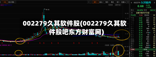 002279久其软件股(002279久其软件股吧东方财富网)-第2张图片