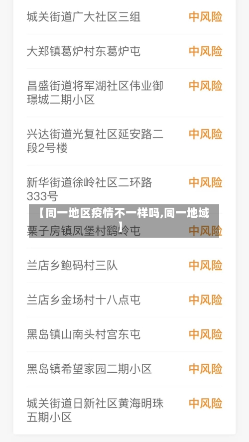 【同一地区疫情不一样吗,同一地域】-第2张图片
