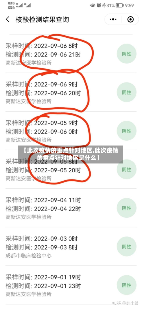 【此次疫情的重点针对地区,此次疫情的重点针对地区是什么】-第1张图片