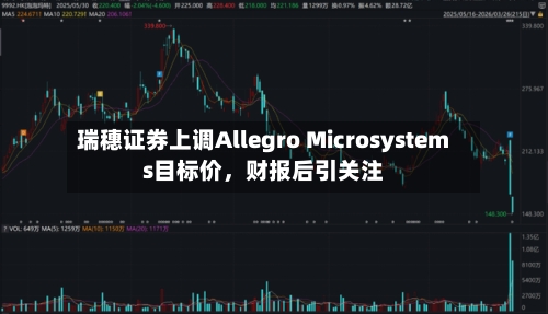 瑞穗证券上调Allegro Microsystems目标价，财报后引关注-第1张图片
