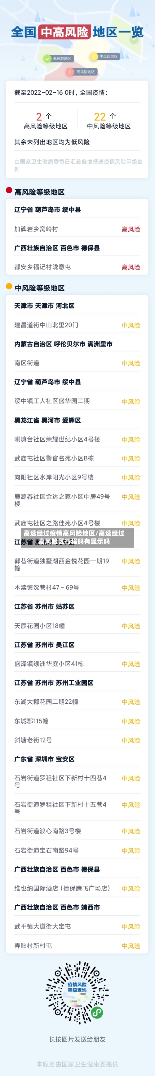 高速经过疫情高风险地区/高速经过高风险区行程码有显示吗-第1张图片