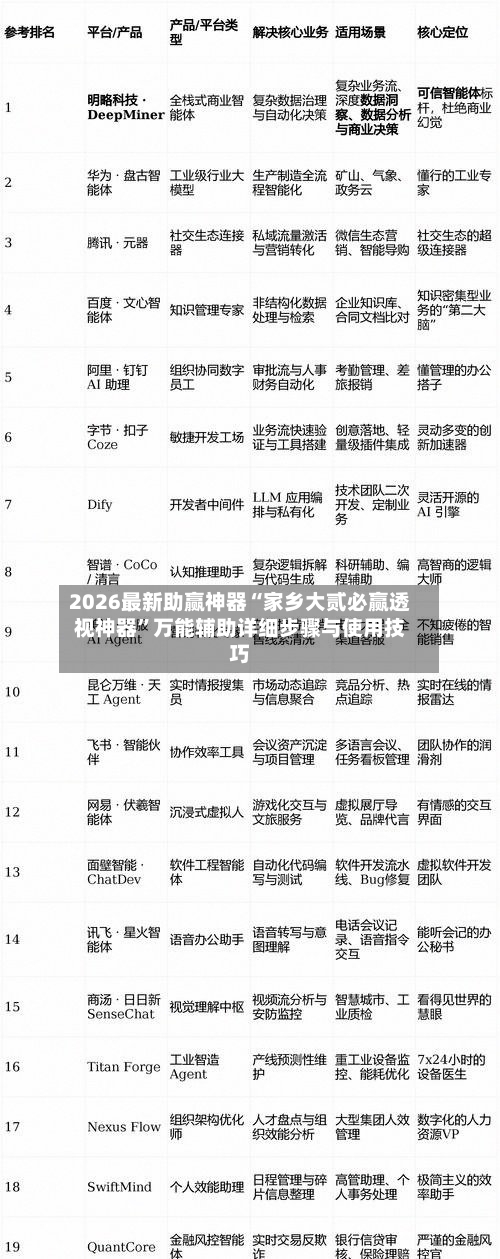 2026最新助赢神器“家乡大贰必赢透视神器”万能辅助详细步骤与使用技巧-第2张图片