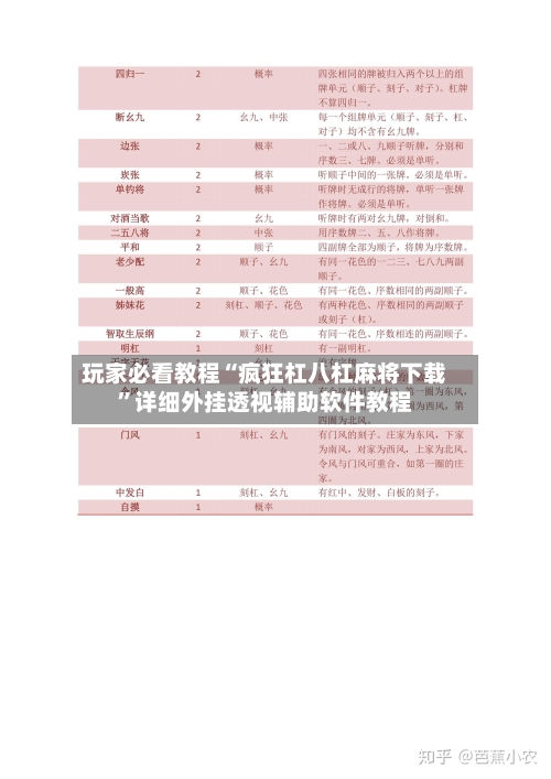 玩家必看教程“疯狂杠八杠麻将下载	”详细外挂透视辅助软件教程-第1张图片