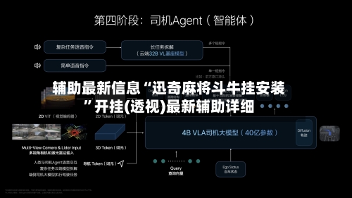 辅助最新信息“迅奇麻将斗牛挂安装	”开挂(透视)最新辅助详细-第2张图片