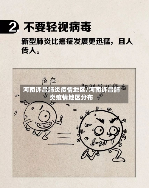河南许昌肺炎疫情地区/河南许昌肺炎疫情地区分布-第1张图片