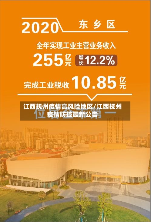 江西抚州疫情高风险地区/江西抚州疫情防控最新公告-第1张图片
