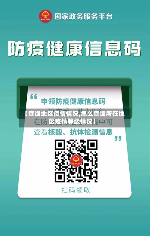 【查询地区疫情情况,怎么查询所在地区疫情等级情况】-第2张图片