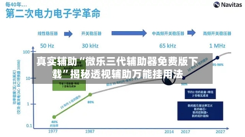 真实辅助“微乐三代辅助器免费版下载”揭秘透视辅助万能挂用法-第1张图片