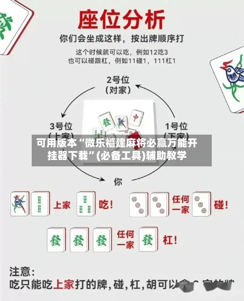 可用版本“微乐福建麻将必赢万能开挂器下载”(必备工具)辅助教学-第1张图片