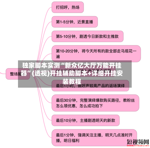 独家脚本实测“新众亿大厅万能开挂器”(透视)开挂辅助脚本+详细开挂安装教程-第2张图片