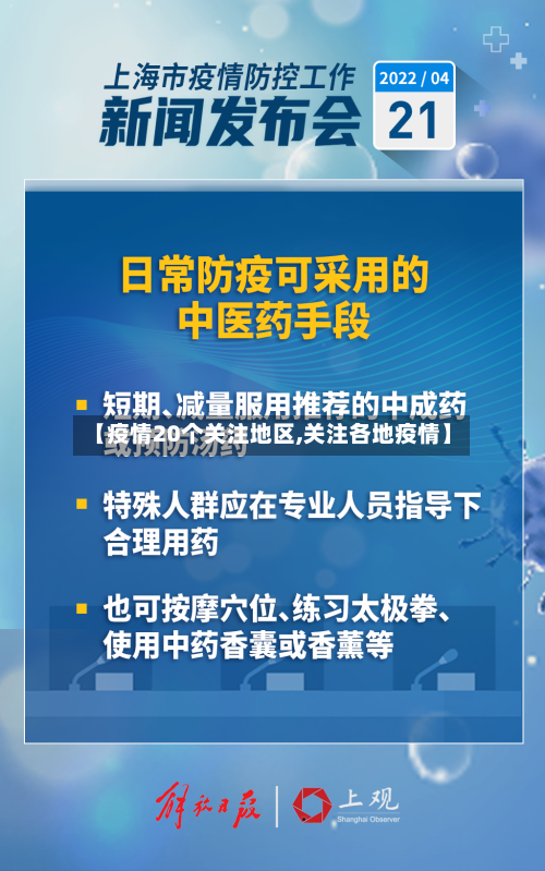 【疫情20个关注地区,关注各地疫情】-第1张图片