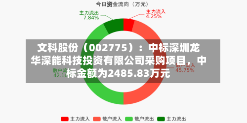 文科股份（002775）：中标深圳龙华深能科技投资有限公司采购项目	，中标金额为2485.83万元-第3张图片