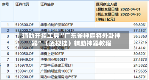 辅助开挂工具“广东雀神麻将外卦神器	”（透视挂）辅助神器教程-第1张图片