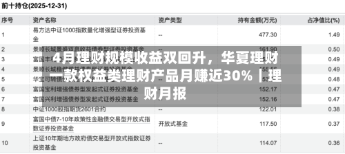 4月理财规模收益双回升，华夏理财一款权益类理财产品月赚近30%｜理财月报-第1张图片
