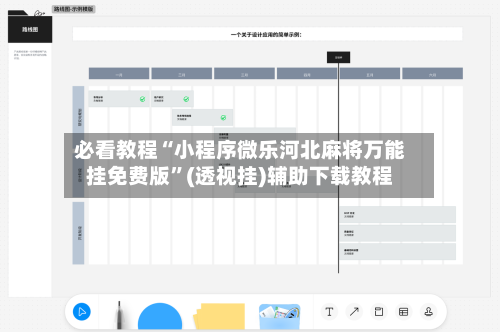 必看教程“小程序微乐河北麻将万能挂免费版”(透视挂)辅助下载教程-第2张图片