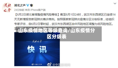 山东疫情地区等级查询/山东疫情分区分级表-第2张图片
