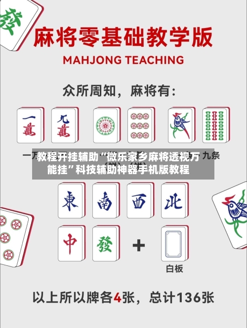 教程开挂辅助“微乐家乡麻将透视万能挂”科技辅助神器手机版教程-第1张图片