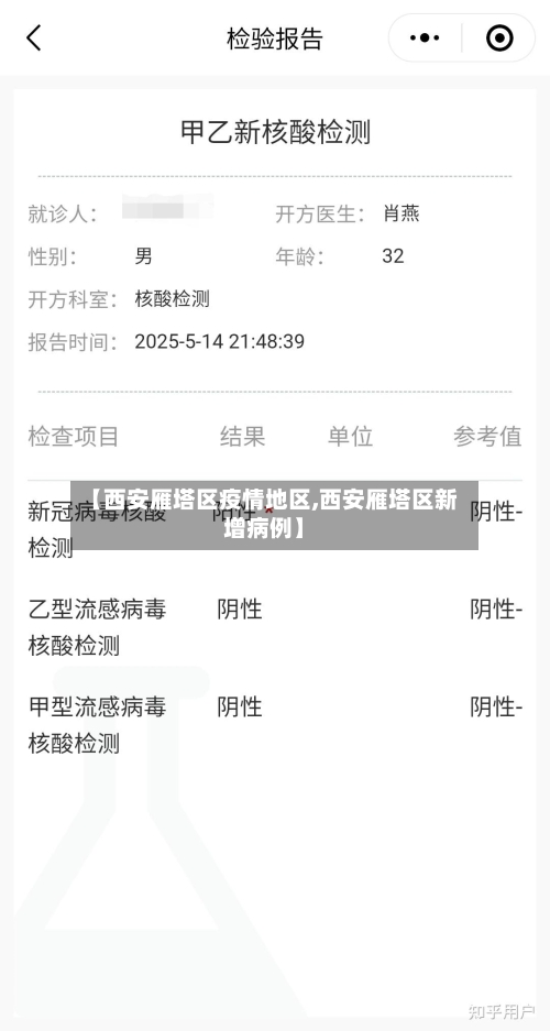 【西安雁塔区疫情地区,西安雁塔区新增病例】-第2张图片