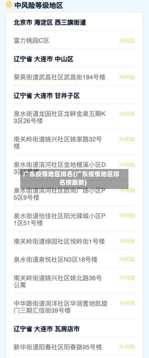 广东疫情地区排名(广东疫情地区排名榜最新)-第1张图片